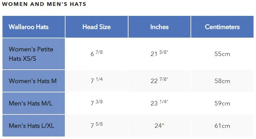 Wallaroo Turner Hat